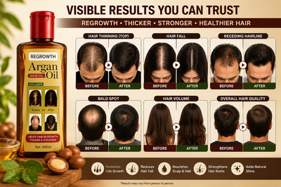 Argan Hair Oil Regrowth Treatment
