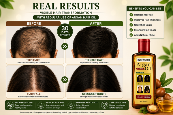 Argan Hair Oil Regrowth Treatment2