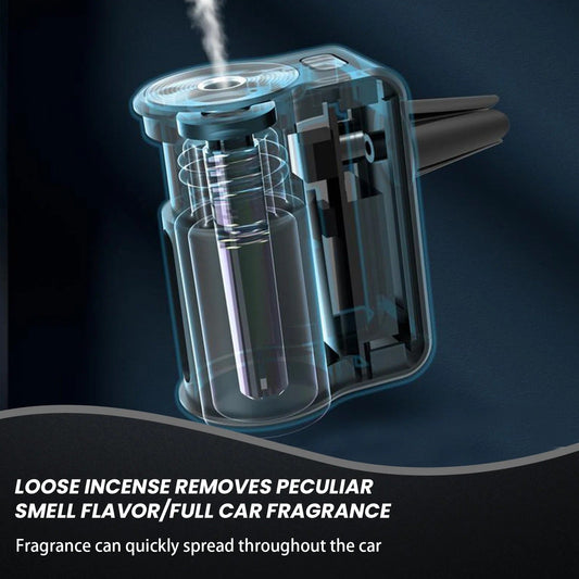 Smart Car Air Freshener – Natural French Perfume | 45 Days Long-Lasting Aroma